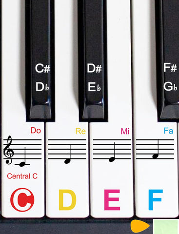 1 Pack Piano Keyboard Stickers for 88/76/61/54/49 Keys, Colorful and Removable Piano Stickers for Beginners, Keyboard Letters Labels, Eye-catching Notes