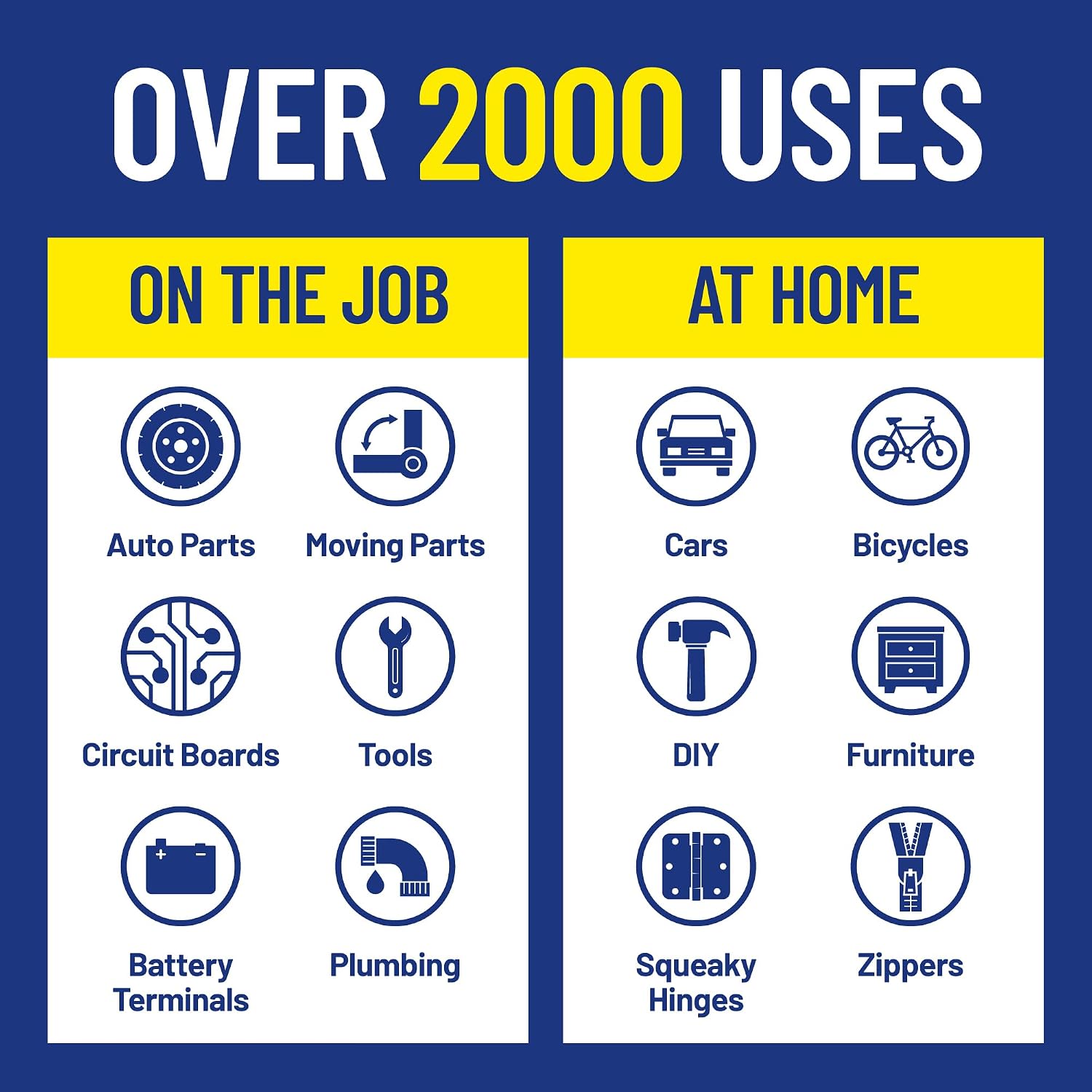 WD-40 Classic Product, Multi-Use Product with Smart Straw Sprays 2 Ways, 9.6 OZ [2-Pack]
