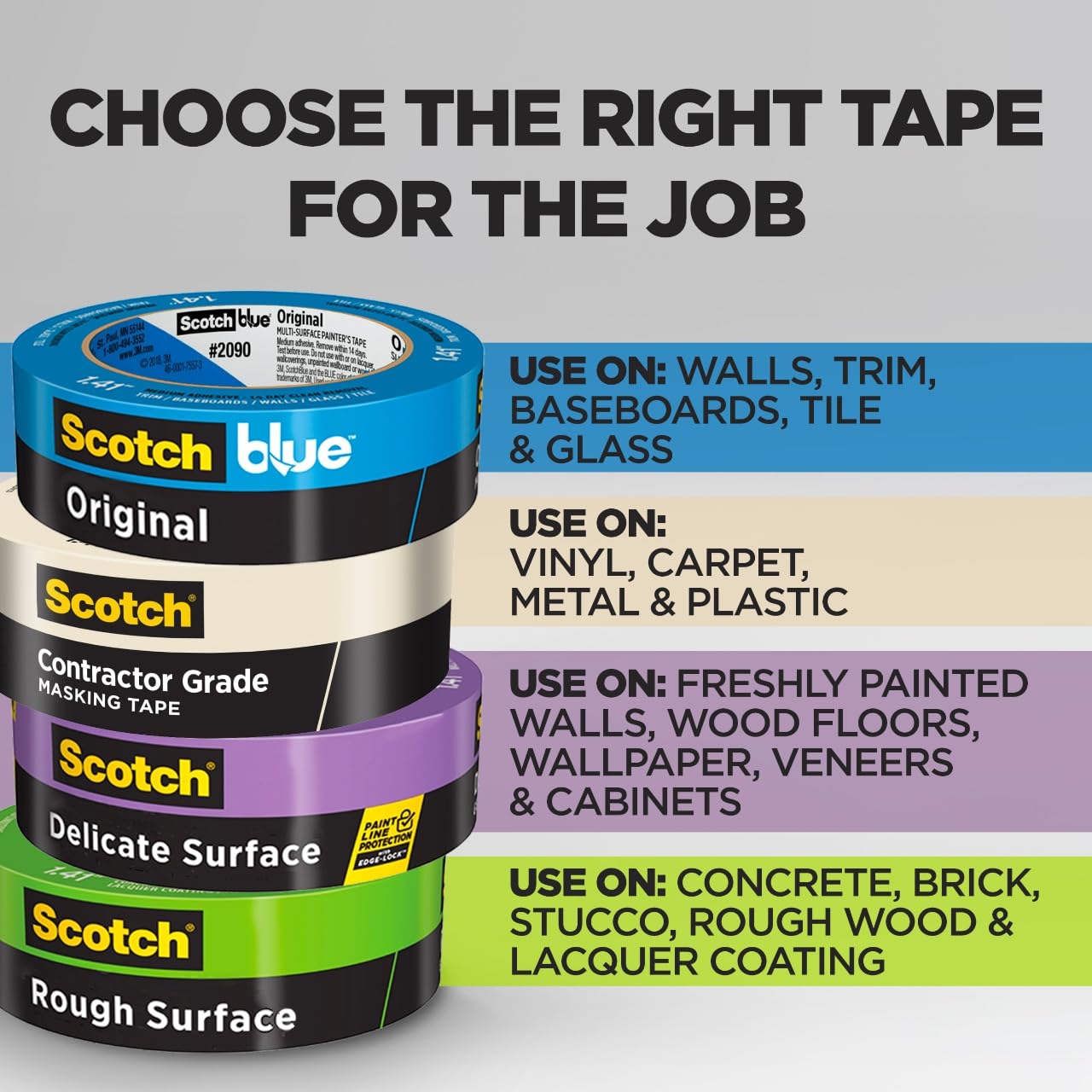 Scotch Contractor Grade Masking Tape 1 Inch Wide, 6 Rolls