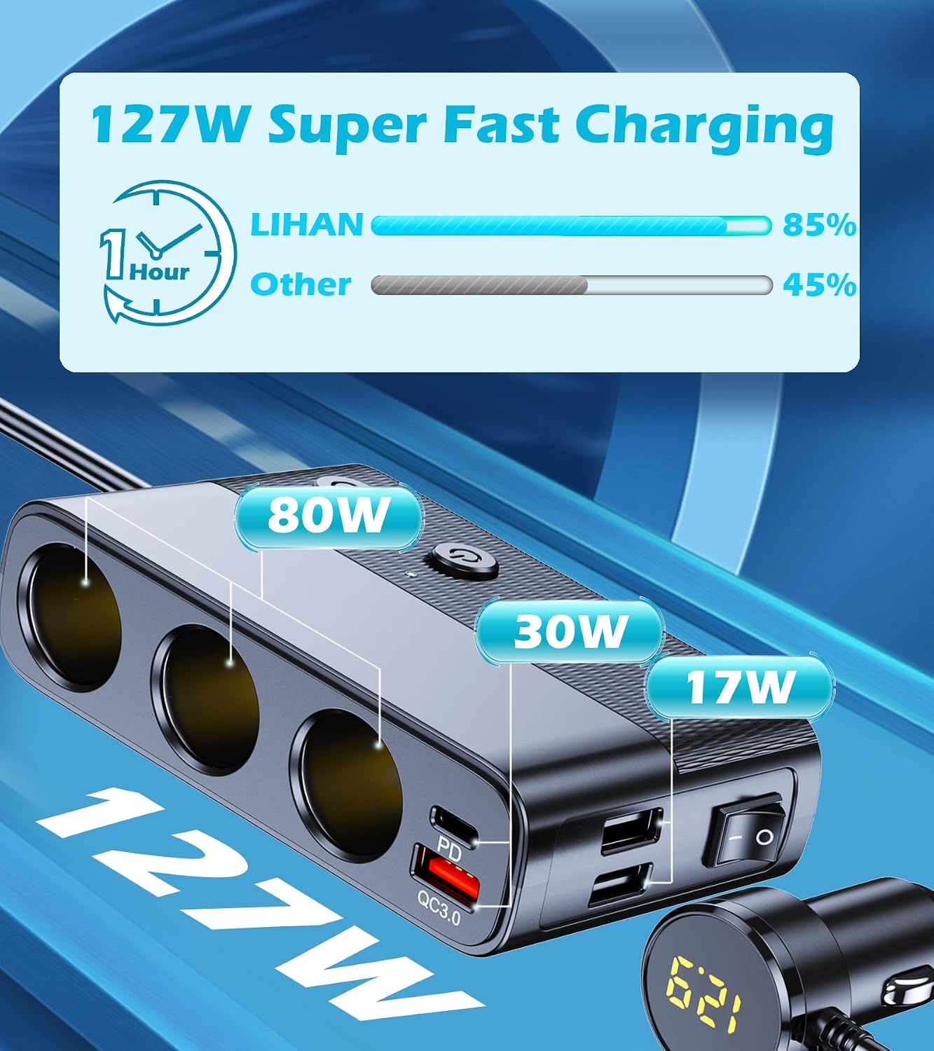 LIHAN 7-1 Cigarette Lighter Splitter, 3-Socket Adapter with PD 30W Type-C
