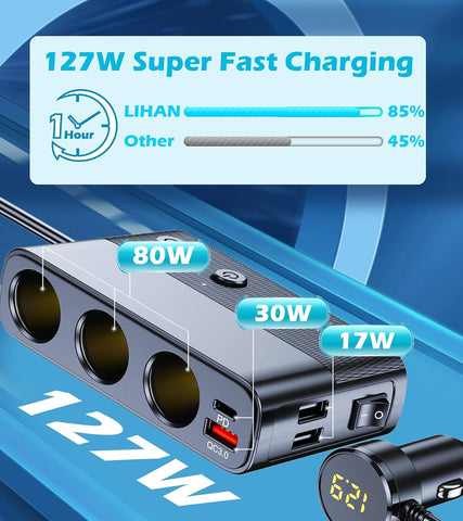 LIHAN 7-1 Cigarette Lighter Splitter, 3-Socket Adapter with PD 30W Type-C