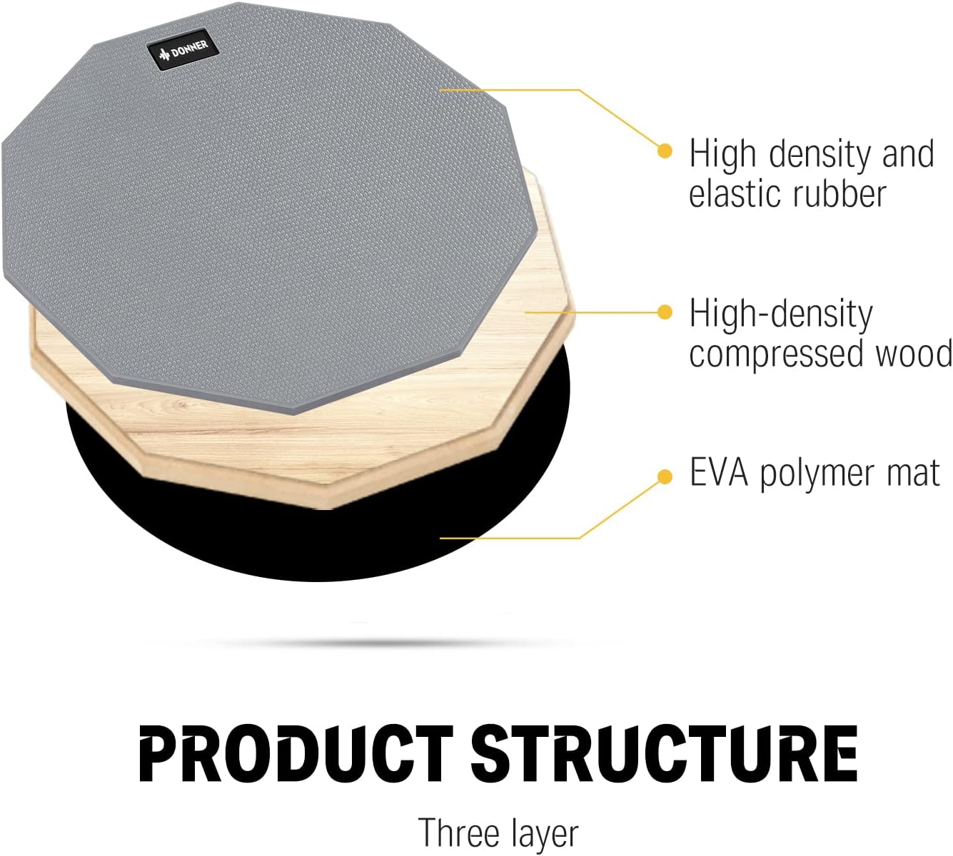 Donner 12 Inches Drum Practice Pad Silent Drum Pad Set Gray 2-Sided With Drum Sticks