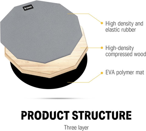 Donner 12 Inches Drum Practice Pad Silent Drum Pad Set Gray 2-Sided With Drum Sticks