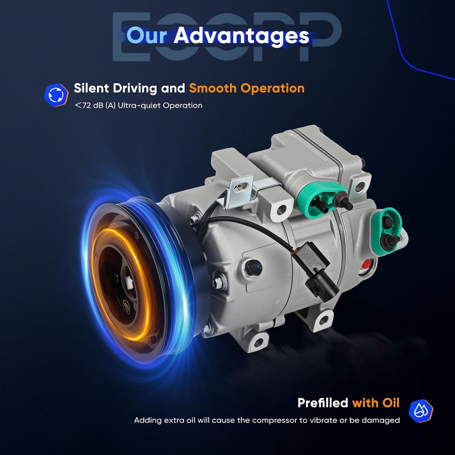 ECCPP AC Compressor 2006-2012 Fit for Hyundai Santa Fe Sonata Azera