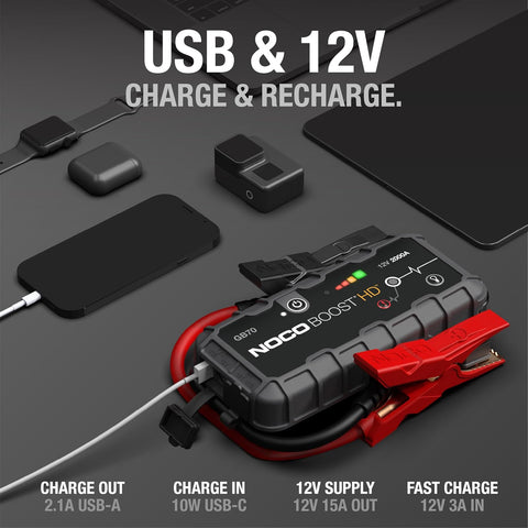 NOCO Boost GB70 2000A UltraSafe Jump Starter, 12V Lithium Battery Booster