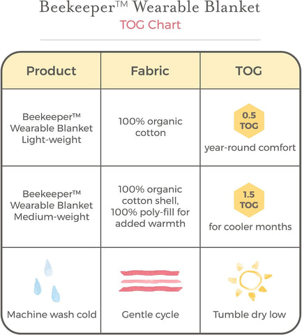 Burt's Bees Baby Baby Organic Beekeeper Infant Wearable Blanket, Unisex Swaddle