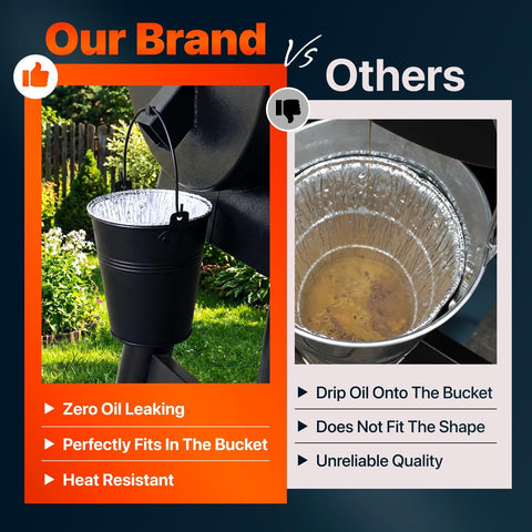 Grease Bucket for Pellet Grill with 20 Grease Bucket Liner fits Traeger Grease Bucket Liner - Replacement Traeger Drip Bucket for Pellet Grill Smoker Grease Bucket, Compatible with Pro Series 575/780