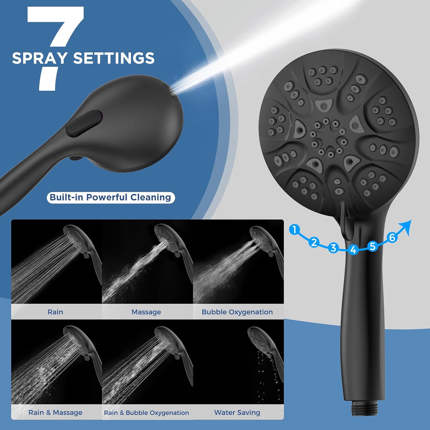 HOPOPRO 7-Mode High Pressure Hand Shower Head with Power Wash, Matte Black