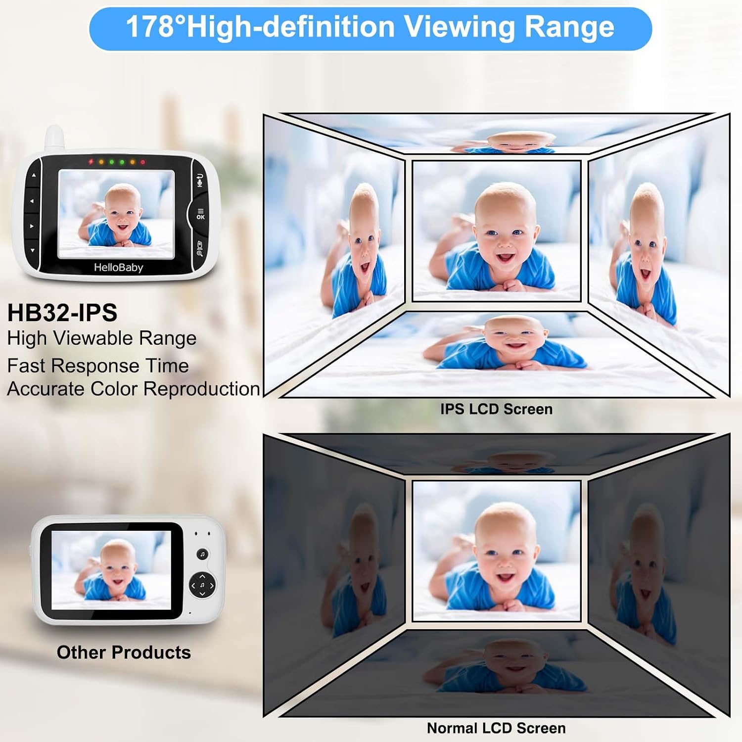 HelloBaby Baby Monitor with 2 Cameras, Baby Monitor No WiFi, Baby Monitor with Camera and Audio,Video Baby Monitor, Night Vision 2-Way Audio, Fully Remote Pan & Tilt, 2X Zoom, ECO Mode, 8 Lullabies
