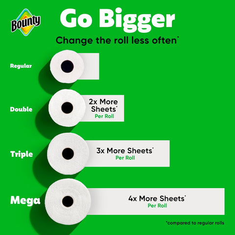 Bounty Select-A-Size Paper Towels, White, 8 Triple Rolls = 24 Regular Roll