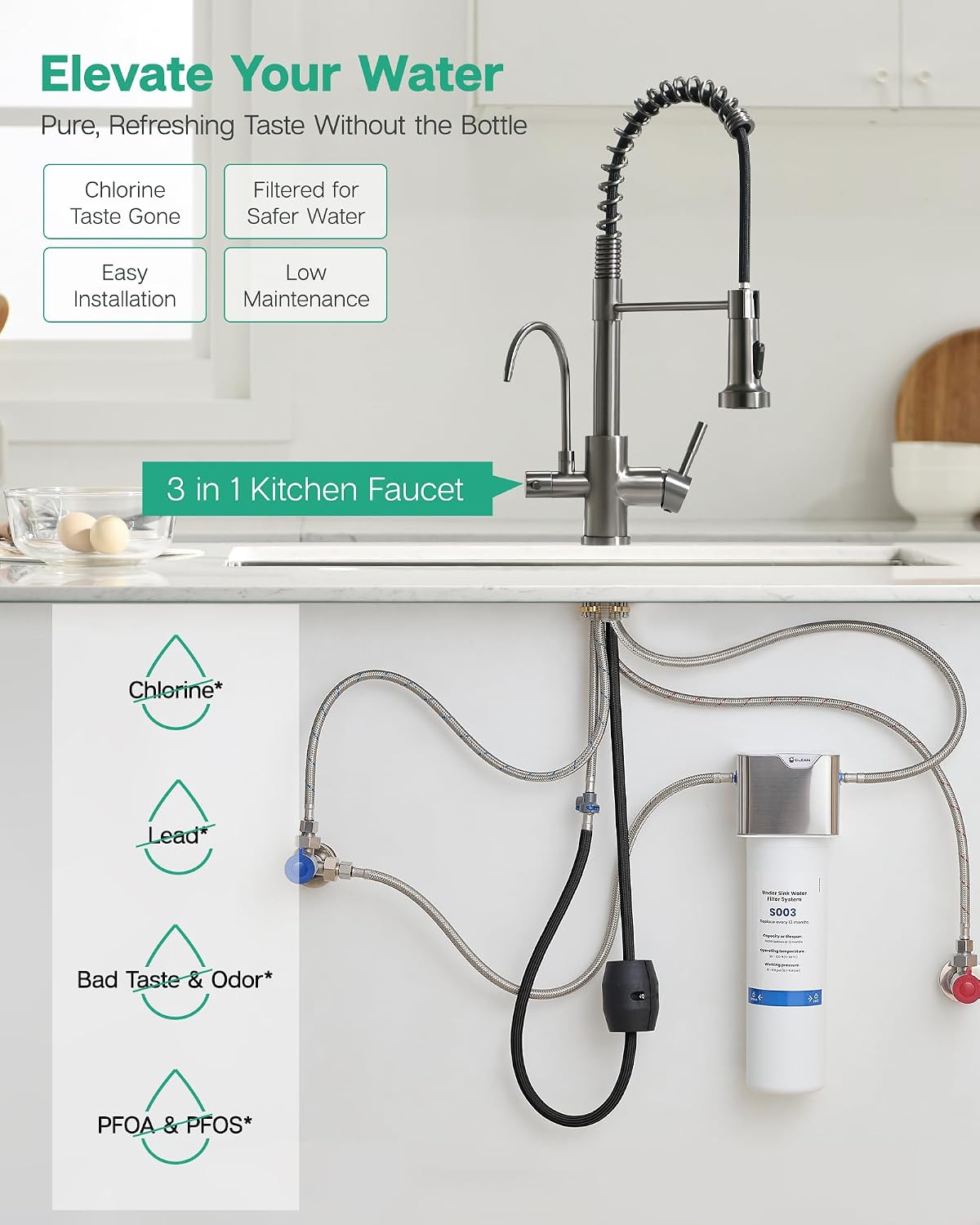 GIMILI 3 in 1 Kitchen Faucet with Pull Down Sprayer Black Stainless