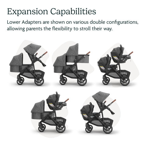 UPPAbaby Lower Adapter for Vista - Fits RumbleSeat V3, Bassinet, Aria, Mesa