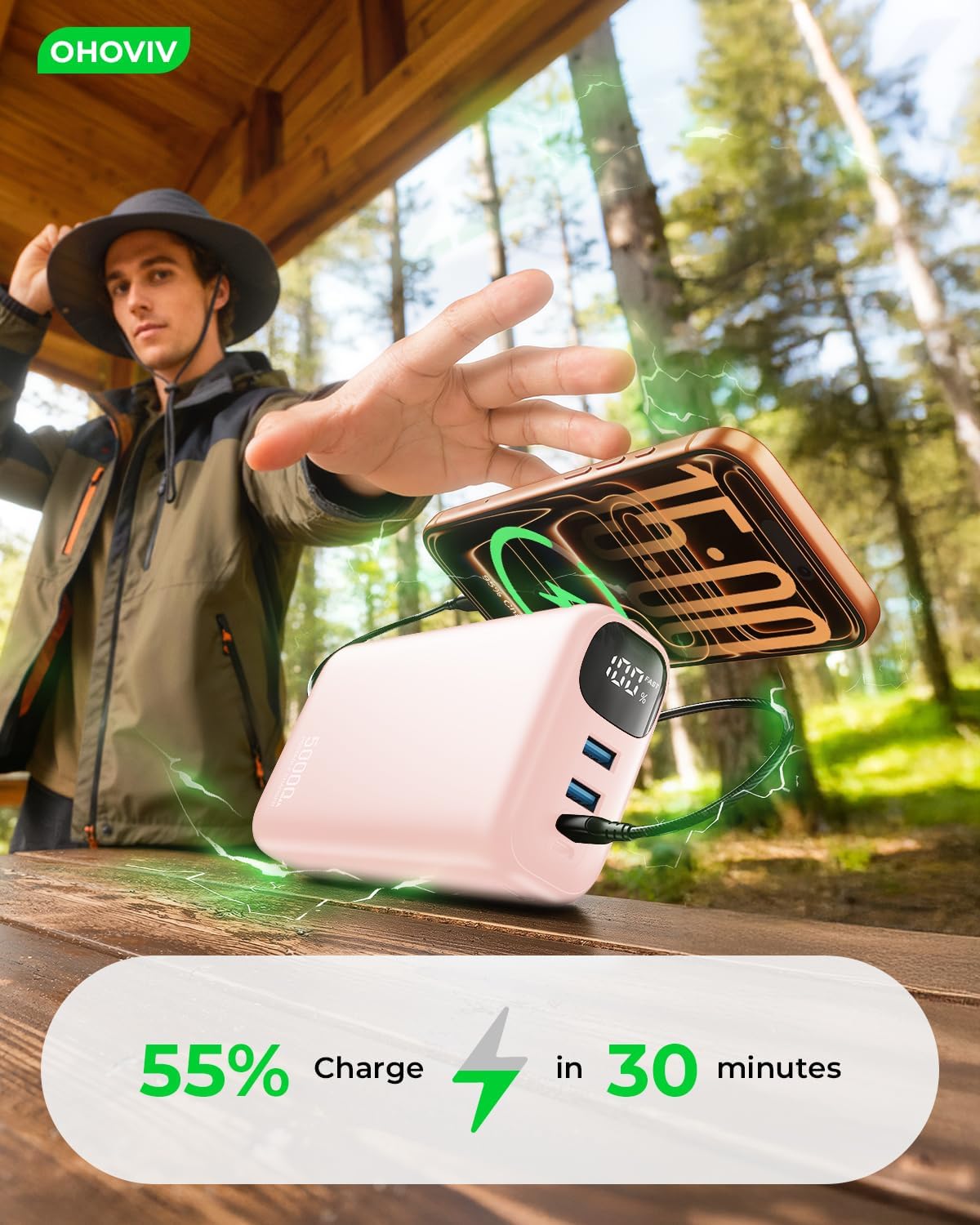 OHOVIV Portable Charger Power Bank 50000mAh,PD 22.5W Battery Pack