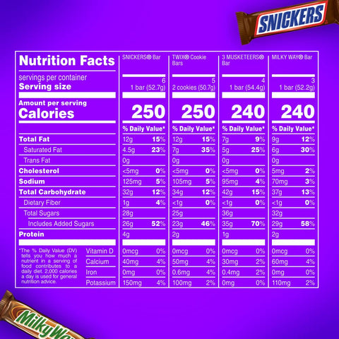 SNICKERS, TWIX, 3 MUSKETEERS, MILKY WAY Full Size Back to School Chocolate Bar Variety Pack, 18 ct Bulk Candy Box