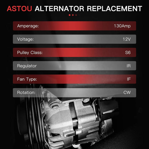 130Amp 3.5L/3.7L ASTOU Alternator fit for Honda 08-11 & for Acura 09-14