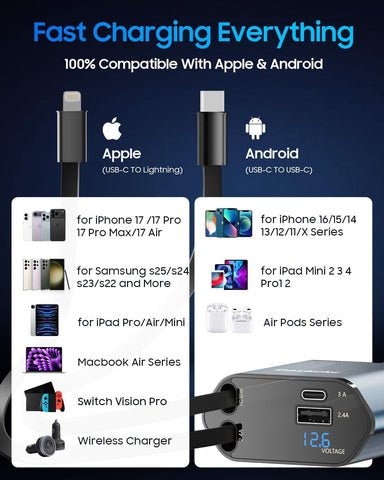 Retractable Car Charger for iPhone 17, 69W USB C 4 in 1 Fast Charging, Car Truck Accessories, Car Adapter, Road Trip Essentials Gift for Men Women, for iPhone 17 Pro Max Air 16 15 14 13, Galaxy, Pixel