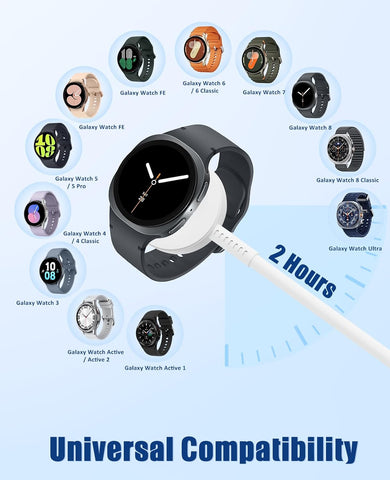 for Samsung Watch Charger Fast Charging,2 in 1 Galaxy Watch Phone Charger 6ft with 25W USBC Charger Compatible for Galaxy Watch 8/7/Ultra/6/6 Classic/5/5Pro/4/4 Classic/3/Active2/1/S24/S23/S22-White