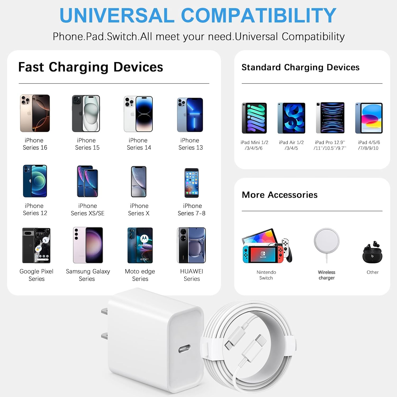 iPhone 17 16 15 Charger Fast Charging Type C Chargers USB C Charger Block