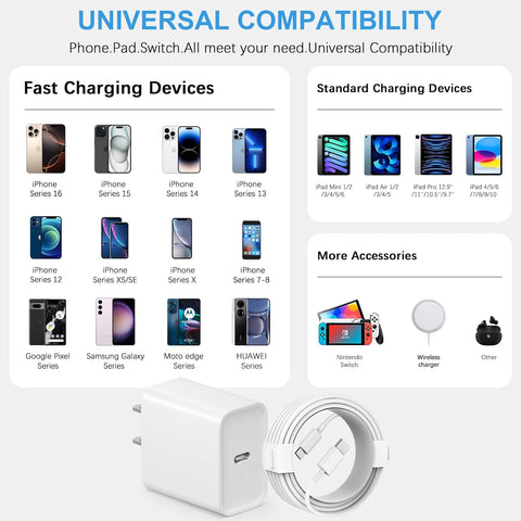 iPhone 17 16 15 Charger Fast Charging Type C Chargers USB C Charger Block