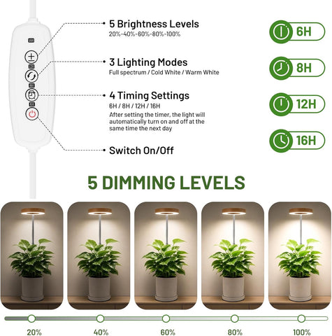 LBW Grow Lights for Indoor Plants, Full Spectrum Halo Grow Light with Base