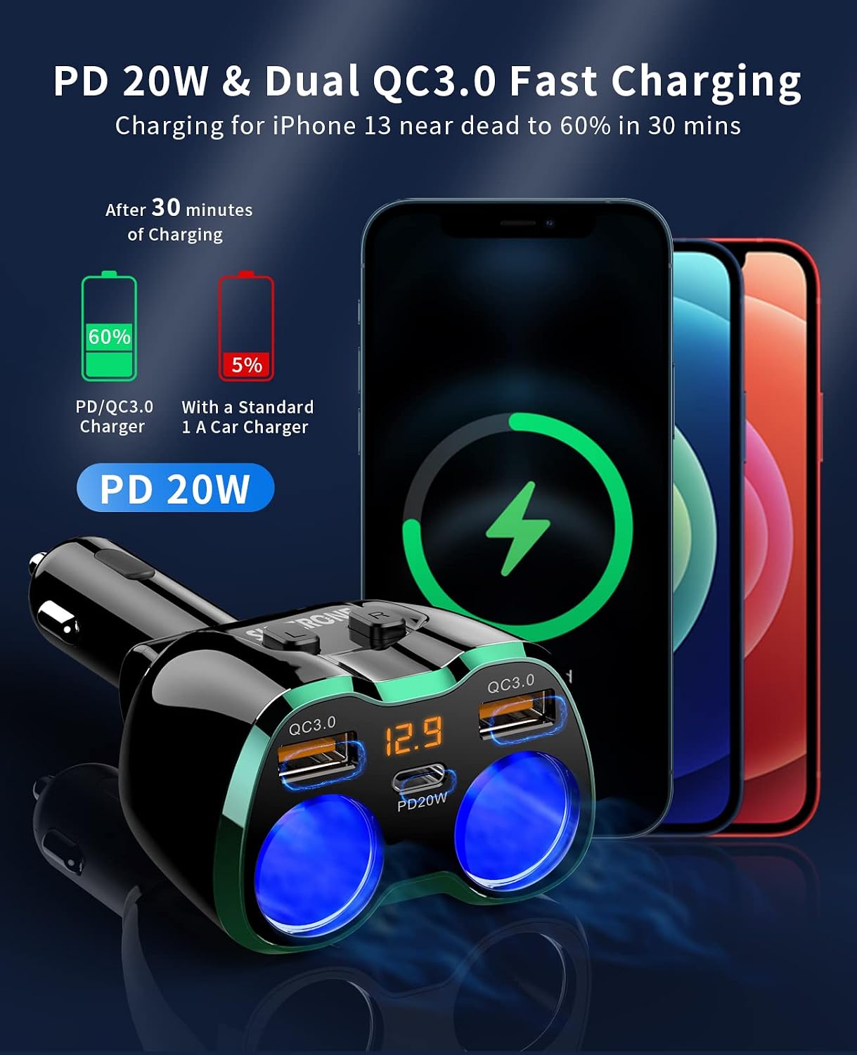 SUPERONE 180W 2-Socket Cigarette Lighter Splitter with QC3.0 & 20W PD USB C