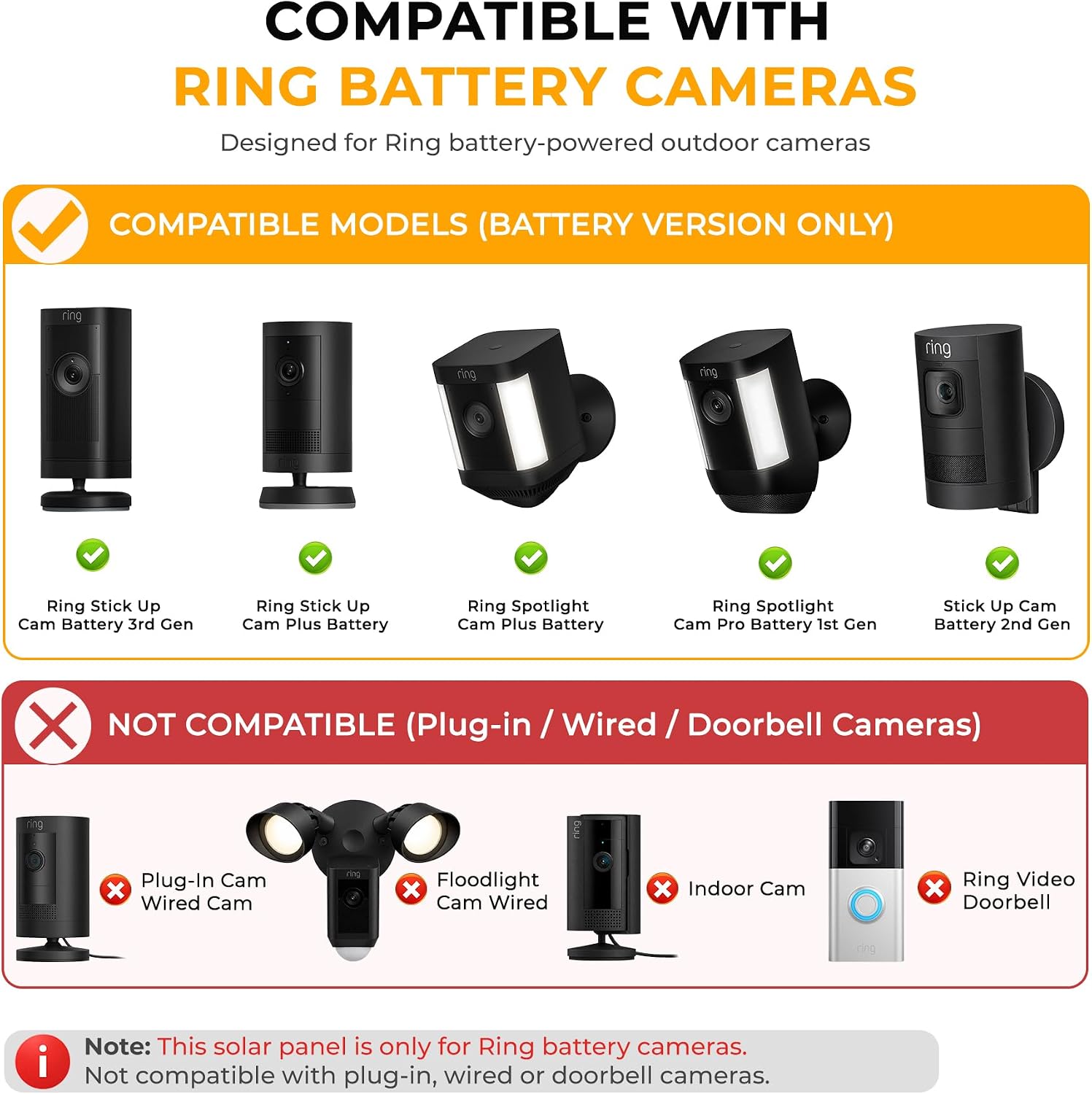 4-Pack 8W Solar Panel Chargers for Ring Cameras with 10FT Cables