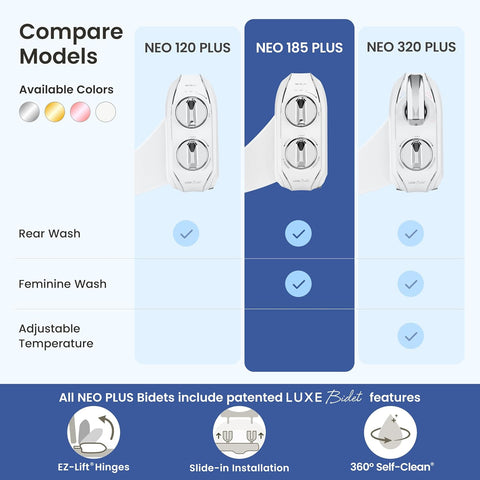 LUXE Bidet NEO 185 PLUS - Patented Bidet Attachment for Toilet, Rose Gold