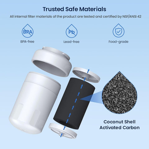 GLACIER FRESH MWF Refrigerator Water Filter Compatible with GE, 1-Pack