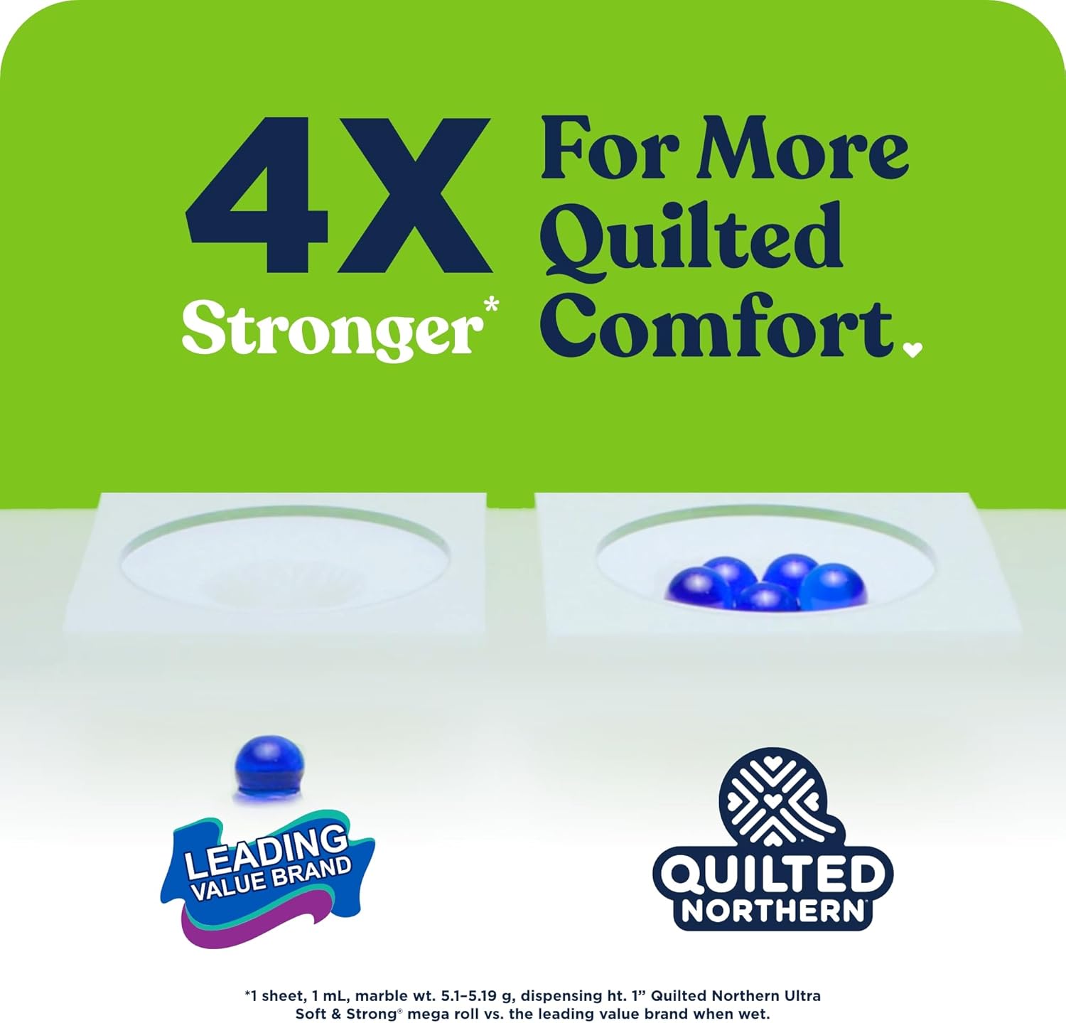 Quilted Northern Ultra Soft & Strong Toilet Paper, 6 Mega Rolls = 24 Regular Rolls, 4X Stronger*, Premium Soft Toilet Tissue