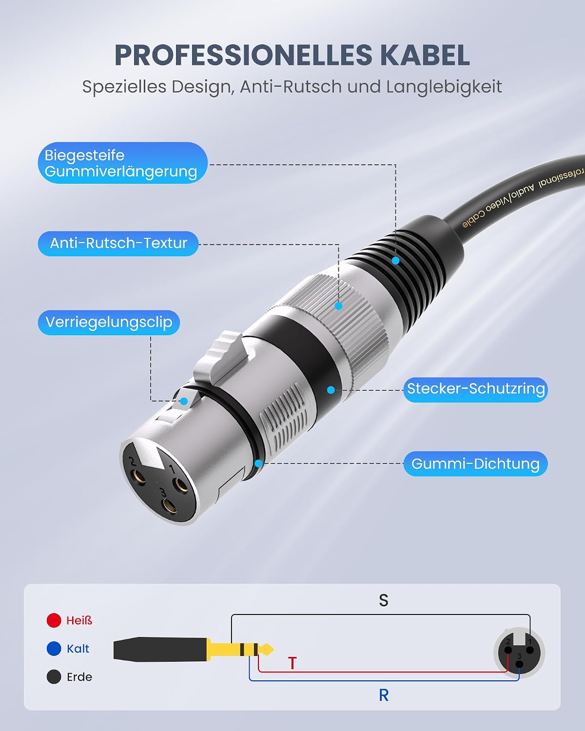 tisino XLR Female to 1/4 Inch (6.35mm) TRS Jack Lead Balanced Signal Interconnect Cable XLR to Quarter inch Patch Cable - 6.6 Feet