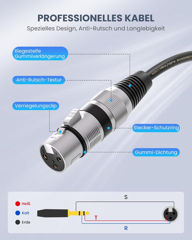 tisino XLR Female to 1/4 Inch (6.35mm) TRS Jack Lead Balanced Signal Interconnect Cable XLR to Quarter inch Patch Cable - 6.6 Feet