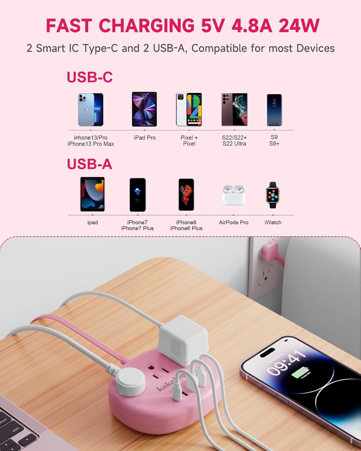 Pink Extension Cord with USB C - 5 FT Kawaii Power Strip