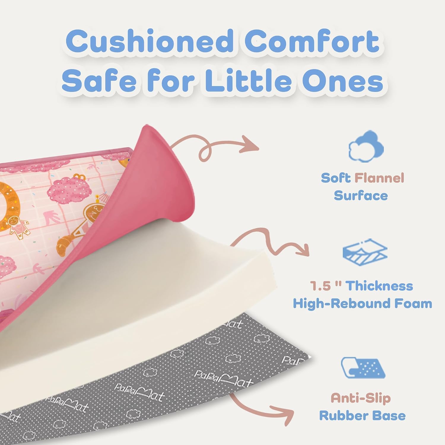 1.5" Thick Baby Floor Play Mat 59x79 Memory Foam Kids Mat(Gingerbread man)