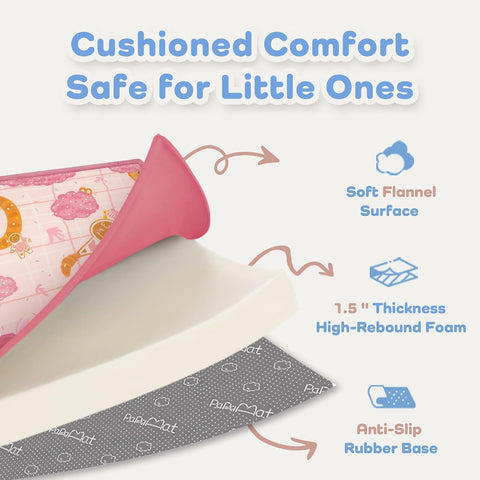 1.5" Thick Baby Floor Play Mat 59x79 Memory Foam Kids Mat(Gingerbread man)