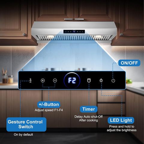 36 inch Under Cabinet Range Hood, 1200 CFM Stainless Steel Vent Hoods