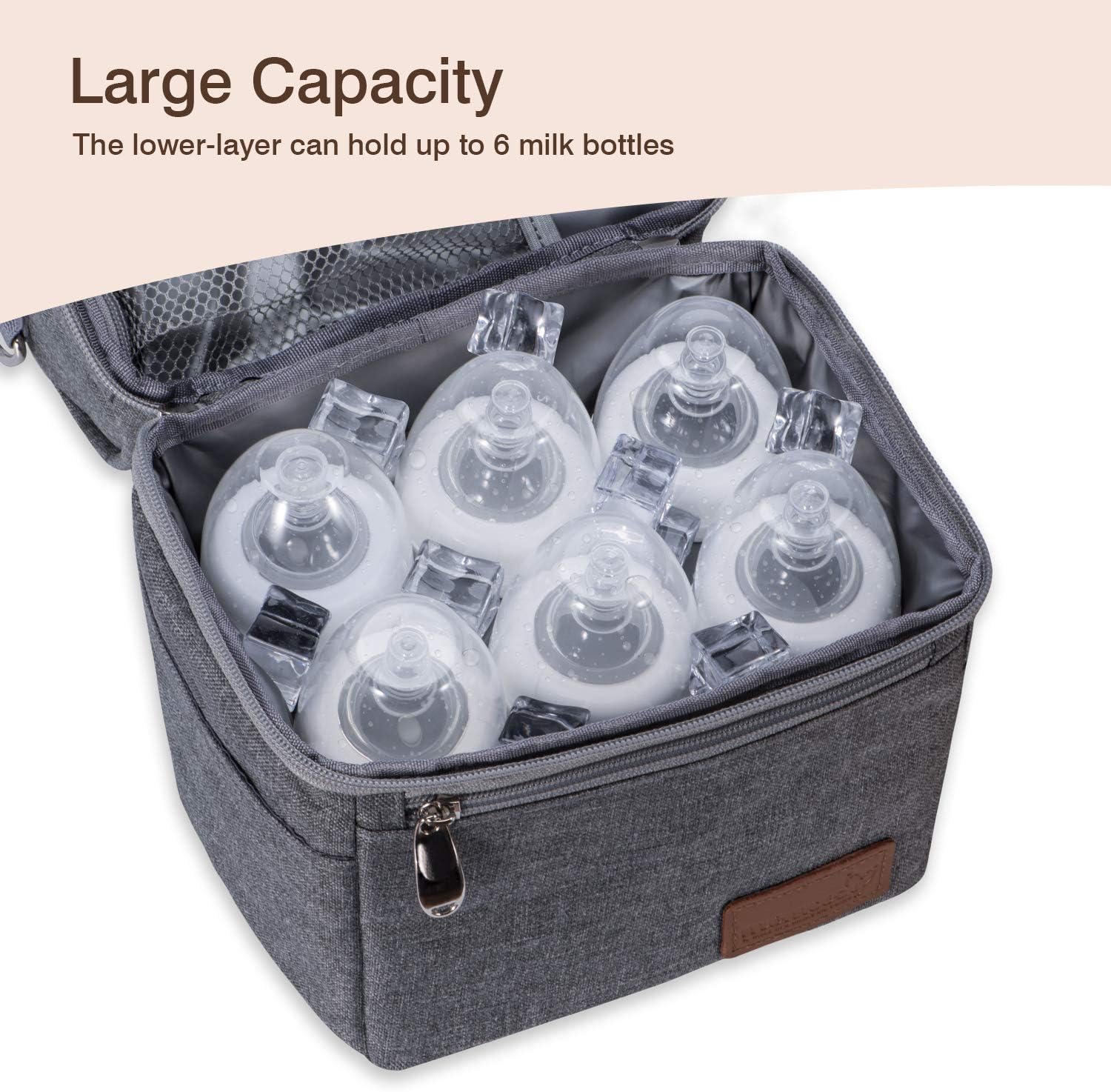 Momcozy Insulated Baby Bottle Bag, Breastmilk Cooler, Multi-Use