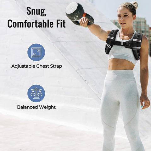 Zeerun Weighted Vest, 6/8/10/12/15/18/20/24/30LB for Men Women