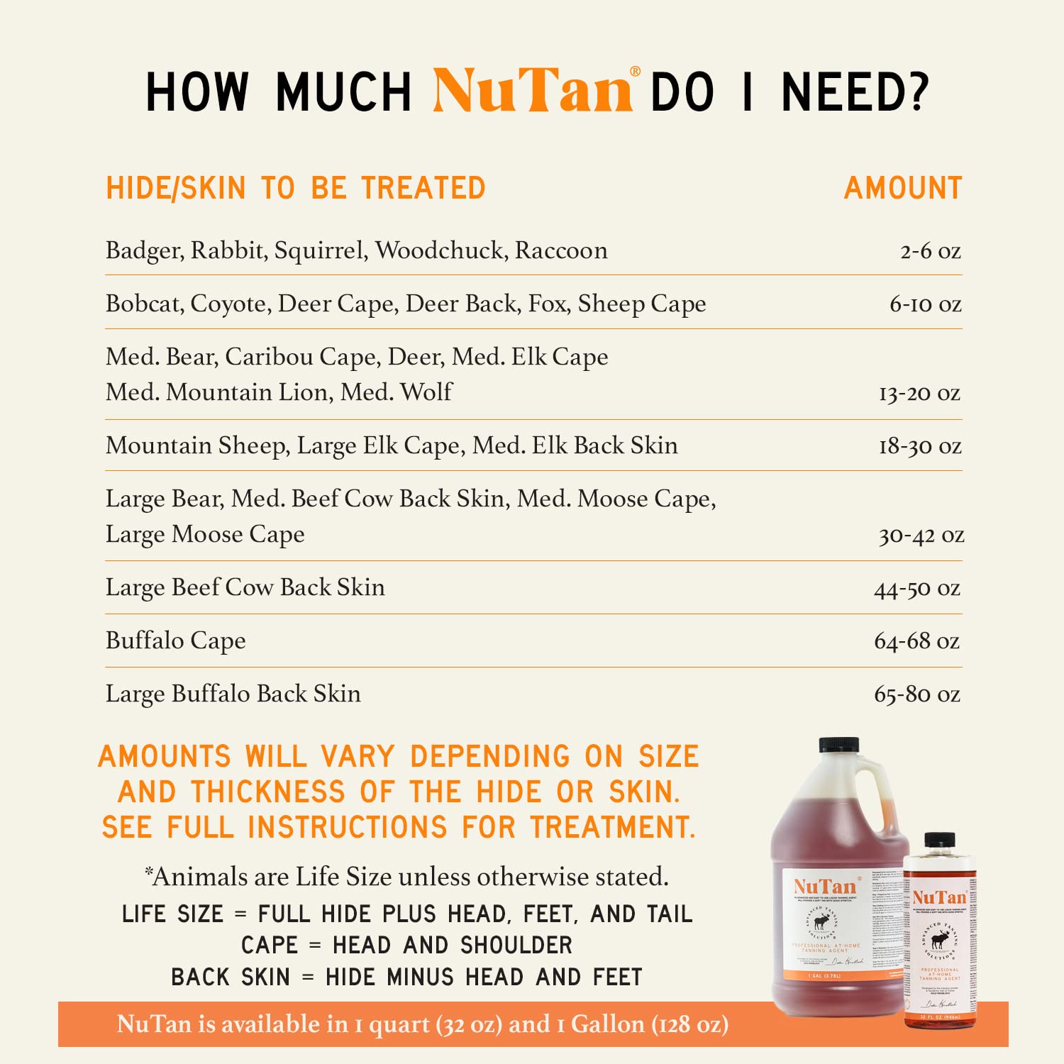 NuTan 1 Gallon Tanning Formula by Advanced Tanning Solutions - Soft, Durable Tan for Deer, Moose, Bear, Elk, Fox, Rabbit Hides - Made In USA