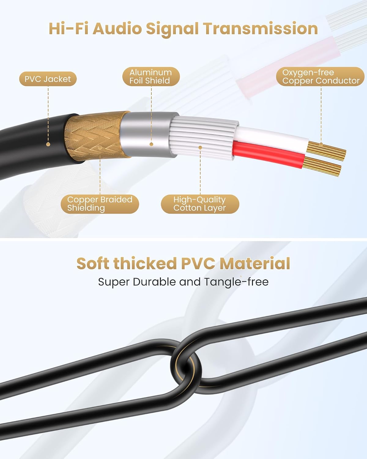 Tisino Female XLR to 1/4 (6.35mm) TS Mono Jack Unbalanced Microphone Cable Mic Cord for Dynamic Microphone - 16 FT/5 Meters