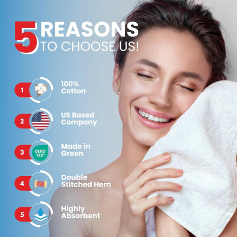 Infinitee Xclusives 100% Cotton Luxury Wash Cloths for Showering - 12 Pack