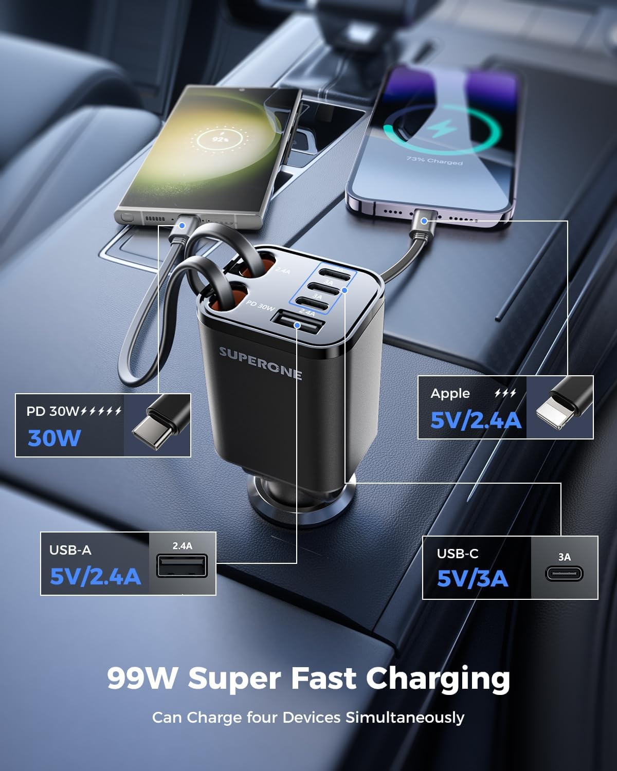 Retractable Car Charger, SUPERONE 99W Car Phone Charger with Cables Fast Charging, USB C Car Charger Adapter for iPhone 17 16 15 14 13 12, Samsung, Black (Pack of 2)