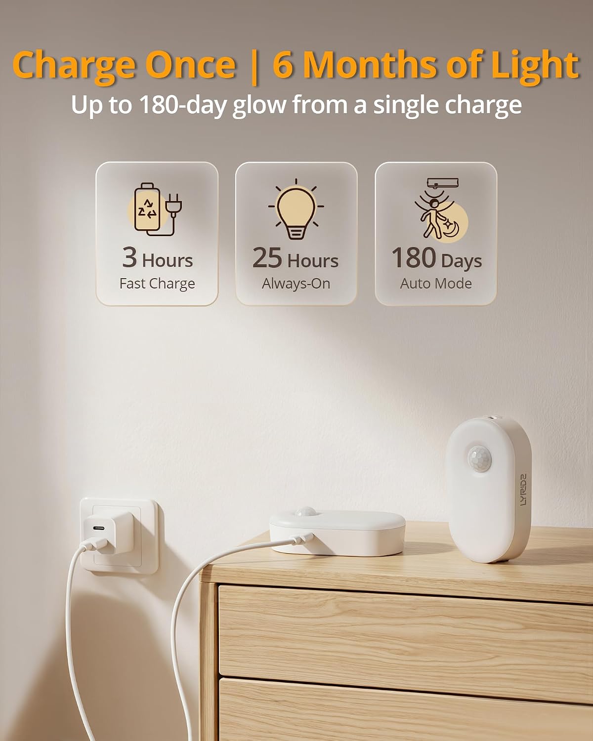 Lyridz Rechargeable Night Light with Motion Sensor, Dimmable Amber Nightlights for Bathroom, Bedroom, Kids Room, Hallway, Stairs, Pet House, 2 Pack