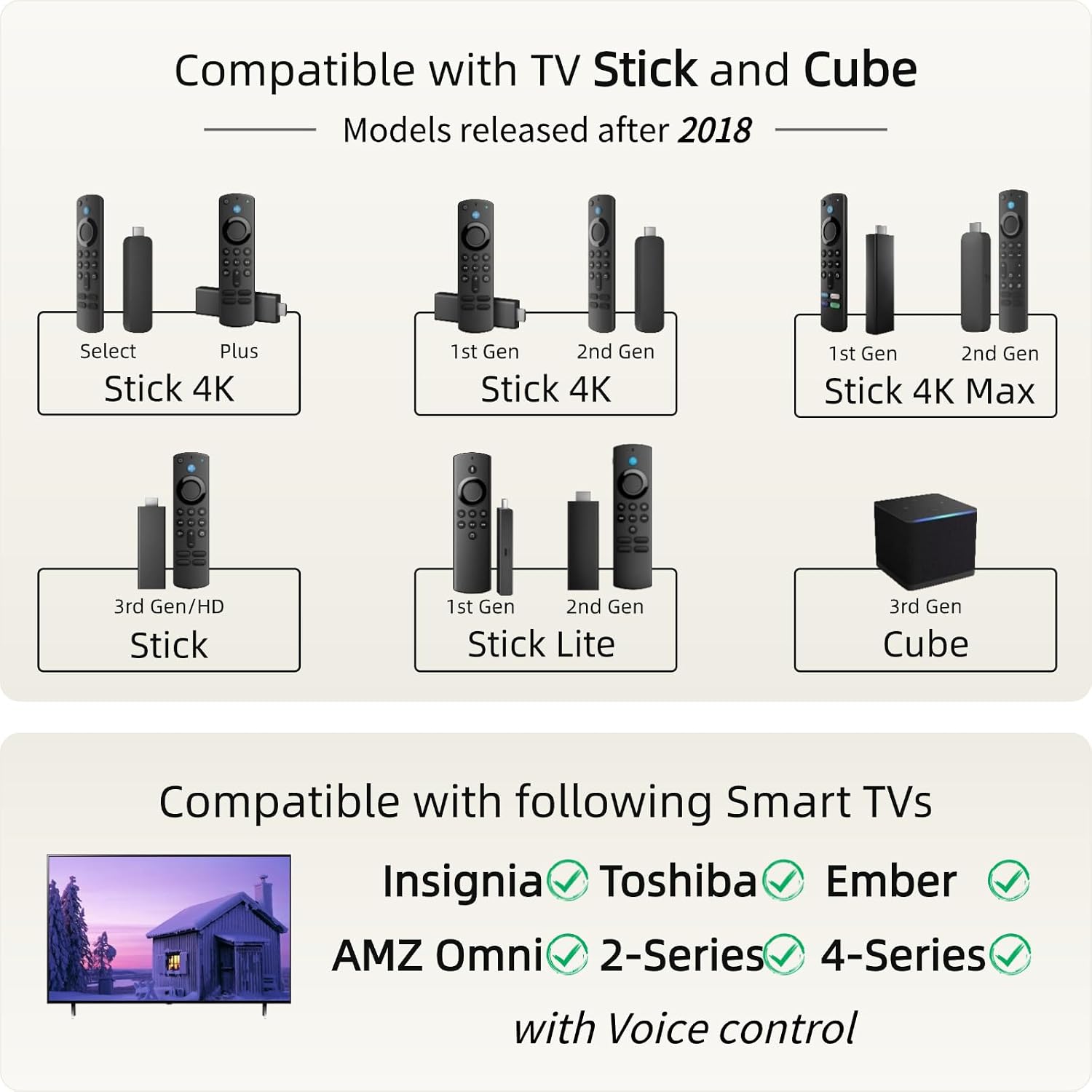 Replacement Voice Remote for Fire Stick, TV Cube, Amazon Fire Smart TV