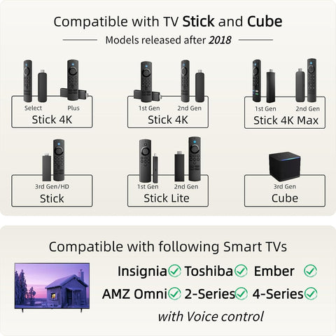 Replacement Voice Remote for Fire Stick, TV Cube, Amazon Fire Smart TV