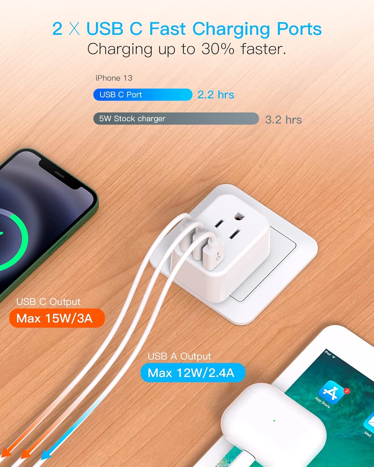 European Travel Plug Adapter, International Power Adapter, US to Europe