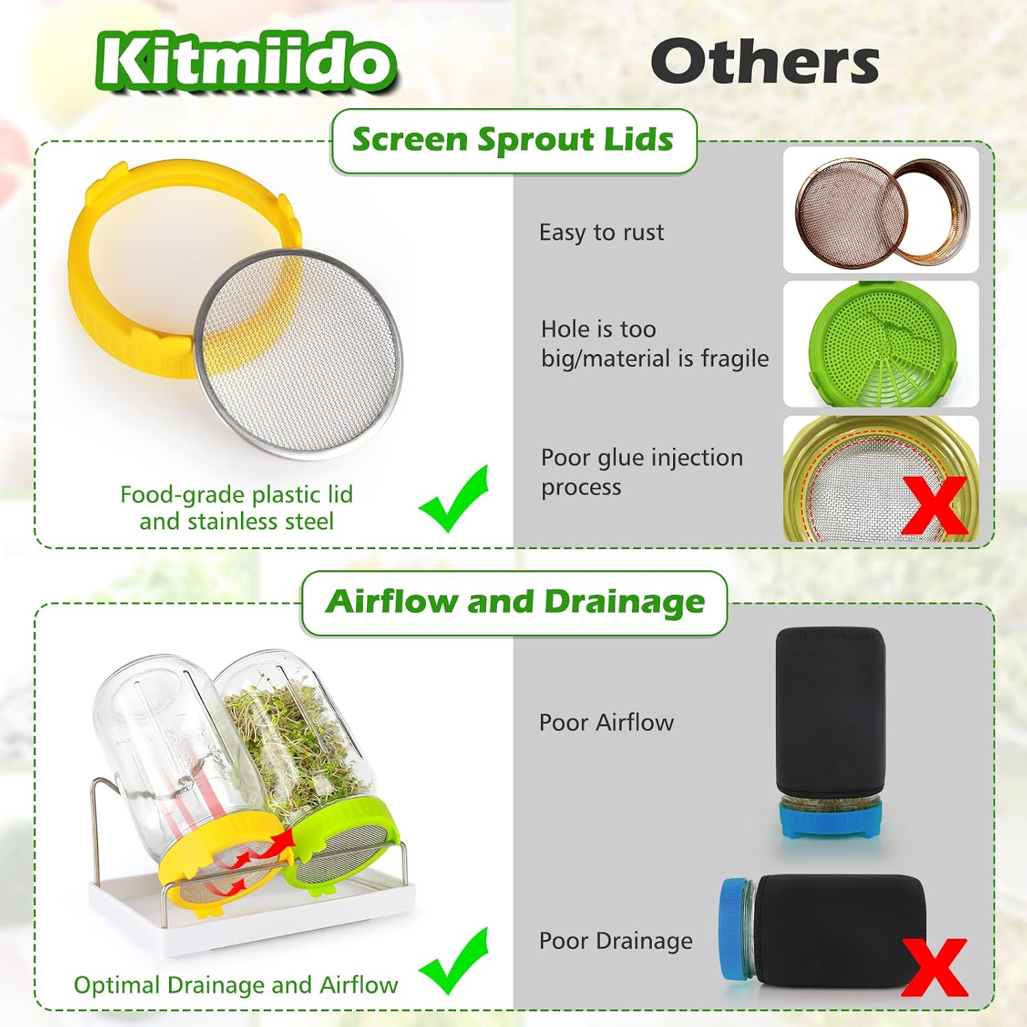 Kitmiido Seed Sprouting Kit, 2 Large Wide Mouth Mason Jars with Sprout Lids, Blackout Sleeves, Drain Tray, Stainless Steel Stand, Sprouts Growing Kit for Bean, Broccoli, Alfalfa (Yellow+Green)