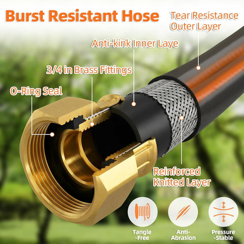 Retractable Garden Hose Reel 100 FT, 1/2" Heavy Duty Garden Hose