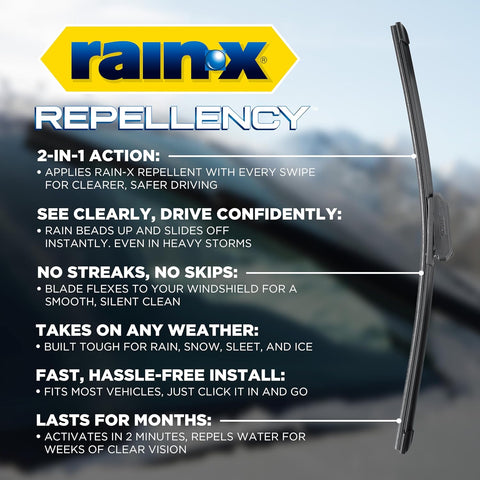 Rain-X 810363 Repellency Water Repellent Wiper Blades, 22" Windshield Wipers (Pack of 2), All Weather Streak-Free for Enhanced Visibility w/Water Repellency Formula [Amazon Exclusive]