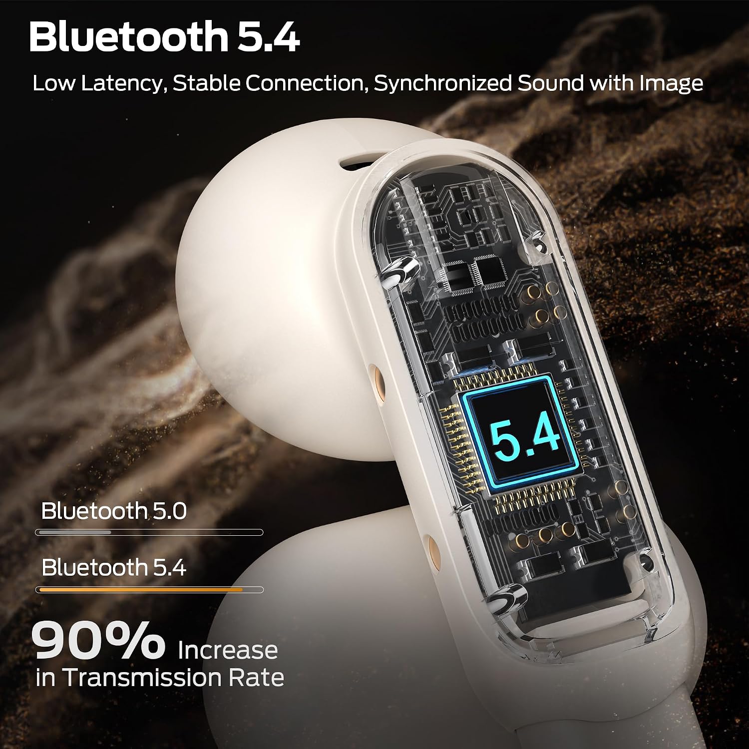 Monster Open AC601 Wireless Earbuds, Crystal Clear Call, USB-C Charging, Bluetooth Open Earphones with ENC, IPX5 Waterproof Wireless Clip-on Earbuds, 32H Playtime Ear Buds (White)