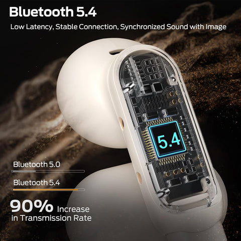 Monster Open AC601 Wireless Earbuds, Crystal Clear Call, USB-C Charging, Bluetooth Open Earphones with ENC, IPX5 Waterproof Wireless Clip-on Earbuds, 32H Playtime Ear Buds (White)